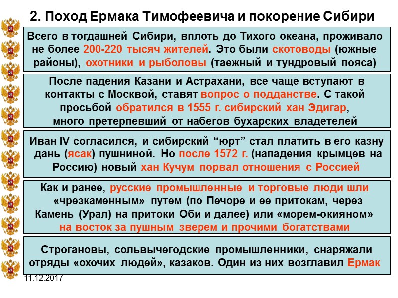 11.12.2017 2. Поход Ермака Тимофеевича и покорение Сибири Всего в тогдашней Сибири, вплоть до